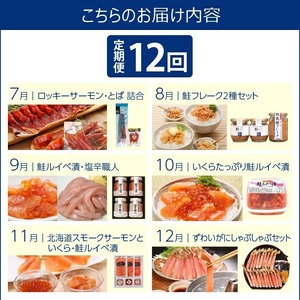 110136002 【定期便】【年12回】＜佐藤水産＞満喫定期便 Cコース(7月-翌年6月)