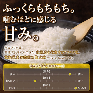【定期便】北海道産 ゆめぴりか 10kg(5kg×2) 6回