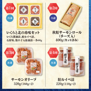 【定期便4回】佐藤水産 晩酌がすすむ！北海道おつまみ満足便（珍味・鮭・チーズ） | 肴 あて いくら 数の子 サーモン さけ オリーブ おつまみ 北海道 札幌市