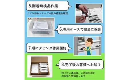 【ビデオダビングのPAM】ビデオテープからDVDへダビング商品券12000円分 思い出 出産 結婚 引っ越し 御祝 記念 デジタル ビデオテープ テレビ DVD F20B-808