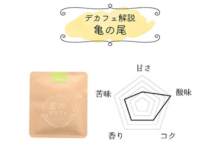 飲むお米『玄米デカフェ』山形6ピースBOX