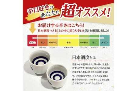 1201T　【4か月連続定期便】遊佐の酒　日本酒度＋8以上の辛口酒頒布会　1800ml×1本コース×4か月