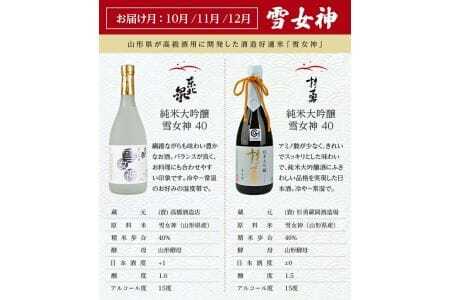 1203T　【4回定期便】極める酒米飲み比べ頒布会720ml×2本コース 年4回 計8本 山田錦 美山錦 出羽燦々 雪女神