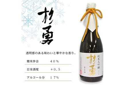 270 純米大吟醸「雪女神」飲み比べセット
