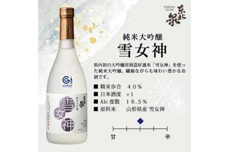 563 東北泉 厳選純米大吟醸セット 720ml×2本