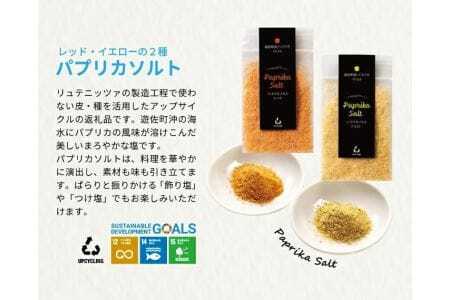 951 遊佐のみのり(プリンセスサリー3合 リュテニッツア100g×2個 パプリカソルト レッドとイエロー各5g)