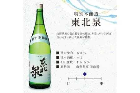 東北泉 特別本醸造・純米酒 吹浦の風 720ml×2本セット 高橋酒造店 山形県 遊佐町 庄内 日本酒 お酒 清酒 詰合せ セット品 飲み比べ [988]