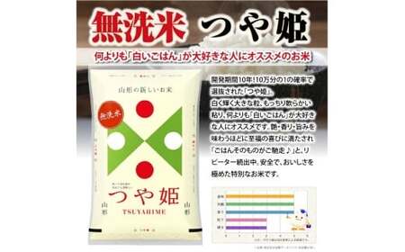 【定期便】無洗米つや姫 2kg×3ヶ月連続(4月～6月) [1378T04]　