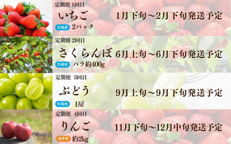 No.2272福島のフルーツ4品 定期便【2026年発送】