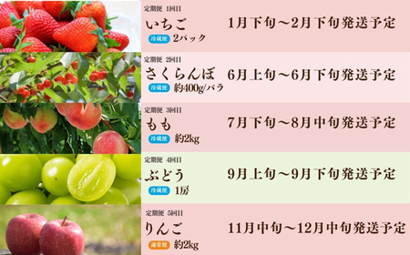 No.2275福島のフルーツ5品 定期便【2026年発送】