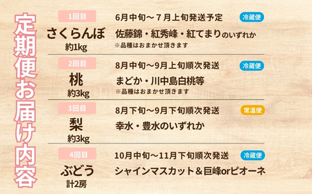 No.2549【2026年発送 先行予約】フルーツ4種定期便