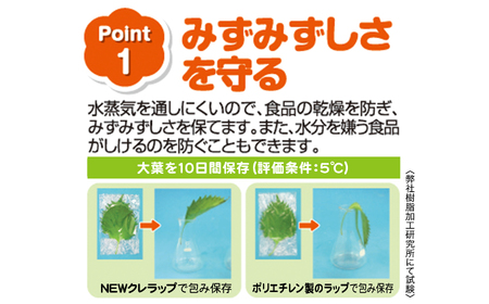 【クレラップ】ミニミニ 50ｍ(30本セット!) 日用品クレハニュークレラップ切りやすいパッと切れるキッチン用品台所まとめ買い【AP006】