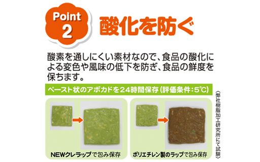 ラップ クレラップ ミニ8本