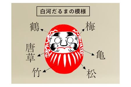 白河だるま ぬ 14cm 市松模様 和柄 縁起物 F21r 094 福島県白河市 ふるさと納税サイト ふるなび