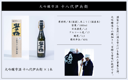 奥の松酒造「大吟醸雫酒 十八代伊兵衛」1800ml×1本【道の駅「安達」智恵子の里】