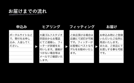 SPEEDER NX HB リシャフト | ハイブリッド用 シャフト OGS