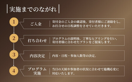 ホースミラーリングセッション 1名様 | 乗馬 福島県 南相馬市