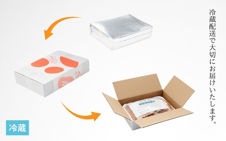 豚肉 ロース 味噌漬け 1.12キロ (140g×8) | 豚ロース 味噌漬け