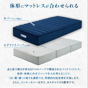 エアウィーヴ ベッドマットレス S04p セミダブル