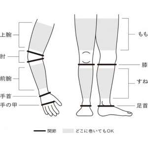 ひもトレ for ジョインツ(2ropes)/ネイビー【1641319】