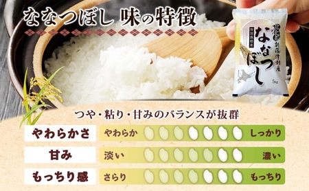 北海道新篠津村産　特別栽培米ななつぼし5kg