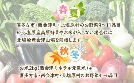 3市町村共通返礼品「会津の恵み野菜セット」（小）定期便 3回 F4D-0501