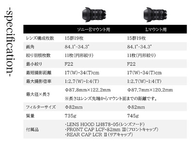 SIGMA 24-70mm F2.8 DG DN II Art（ソニーEマウント）