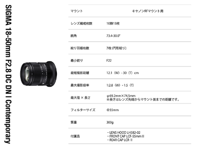 SIGMA 18-50mm F2.8 DC DN | Contemporary【キヤノンRFマウント】