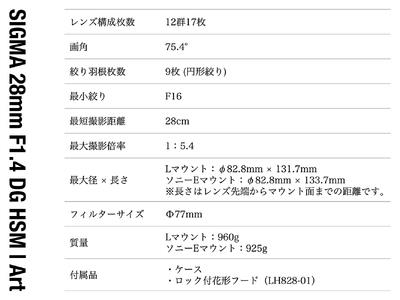 SIGMA 28mm F1.4 DG HSM | Art（数量限定）【Lマウント用】