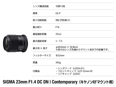SIGMA 23mm F1.4 DC DN | Contemporary【キヤノンRFマウント】