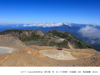 SIGMA 23mm F1.4 DC DN | Contemporary【キヤノンRFマウント】