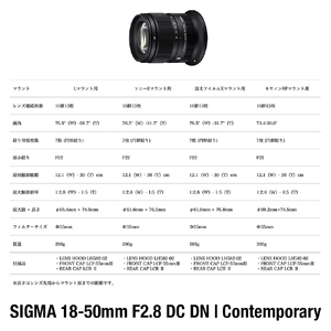 【ソニーEマウント用】SIGMA 18-50mm F2.8 DC DN｜Contemporary