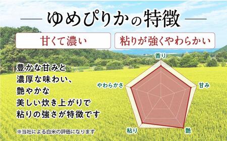 【令和7年産・無洗米・真空パック・特別栽培】 あさひかわ産 ゆめぴりか 2kg×3袋 | ゆめぴりか _03132