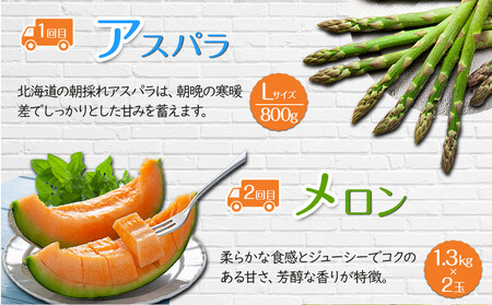 【26年5月発送開始】かに太郎 定期便Hセット（アスパラ、赤肉メロン、ライオンコーン、キタアカリ、無添加鮭イクラ醤油漬け）全5回 | 定期便 北海道_03821