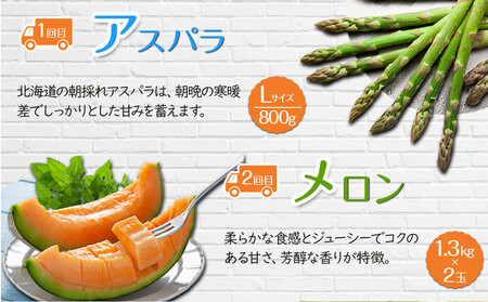 【26年5月発送開始】かに太郎 定期便Iセット(アスパラ、赤肉メロン、ライオンコーン、男爵、無添加鮭イクラ醤油漬け)全5回 | 定期便 北海道_03822