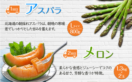 【26年5月発送開始】かに太郎 定期便Jセット(アスパラ、赤肉メロン、白くまコーン、キタアカリ、無添加鮭イクラ醤油漬け)全5回 | 定期便 北海道_03823