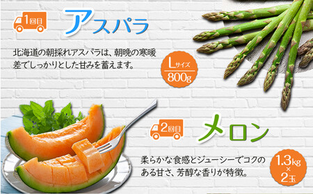 【26年5月発送開始】かに太郎 定期便Kセット（アスパラ、赤肉メロン、白くまコーン、男爵、無添加鮭イクラ醤油漬け）全5回 | 定期便 北海道_03824