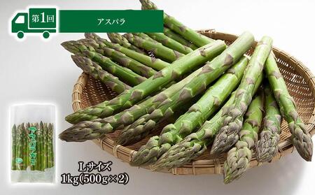 【26年5月発送開始】かに太郎 定期便Oセット（アスパラ、赤肉メロン、ライオンコーン、厚切りラム肉）全4回 _01602