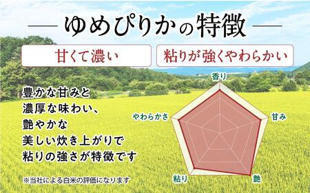 【令和7年産・無洗米・真空パック・特別栽培】 あさひかわ産 ゆめぴりか 2kg×1袋 | ゆめぴりか _01803