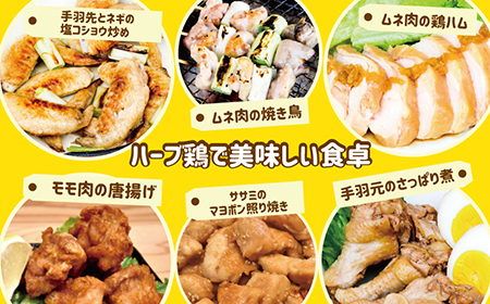 葛尾村産ハーブ鶏モモ肉・ムネ肉２㎏セット　モモ肉５００g×２パック・ムネ肉５００g×２パック　鶏肉　冷凍