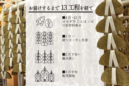 葛尾村NO.1の特産品！！凍み餅２４枚入りセット