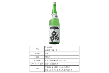 茨城の地酒 白梅一品 名入れ 猫 日本酒【本醸造 お酒 ねこ オーガニック 彫刻ボトル プレゼント ギフト 就職祝い 誕生日 父の日 母の日 結婚祝い 新築祝い 水戸市 水戸 茨城県】（HW-11）