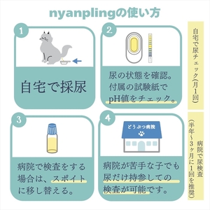 【スポイトｐH試験紙付】犬猫用おしっこチェックセット　×2個【 ペット用品 茨城県 日立市 】