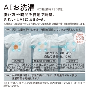 【ドラム式洗濯乾燥機ビックドラム】BD-SW120K L(W)【沖縄県、離島への配送不可】 【 洗濯機 HITACHI 日立 家電 茨城県 日立市 】