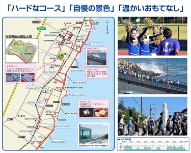 【大会後泊プラン付き（「７階洋室」ツイン２名・一泊二食付き】ひたちシーサイドマラソン2025　フルマラソンエントリー【1名様】2025年11月16日開催【 マラソン 茨城県 日立市 】