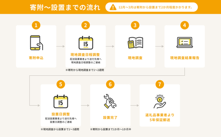 【ドラム式洗濯乾燥機ビックドラム】BD-STX130M R(W) 【 洗濯機 HITACHI 日立 家電 茨城県 日立市 】