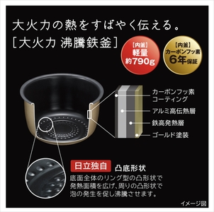 【圧力&スチームIHタイプ　ふっくら御膳】（5.5合）RZ-Z100JM(K)【HITACHI 日立 家電 茨城県 日立市】