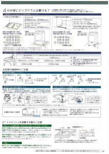 【関東へのお届け限定】S-2 【ドラム式洗濯乾燥機  ビッグドラム】 BD-SX120HR（W）右開きタイプ【ふるなび限定】FN-Limited