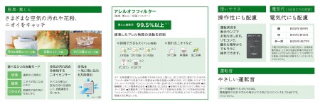 E-5 空気清浄機 EP-Z30S(W)