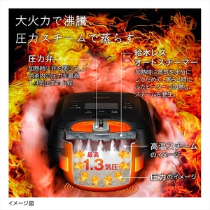 L-29 【圧力スチームIH】炊飯器（5.5合用） RZ-W100GM(K)